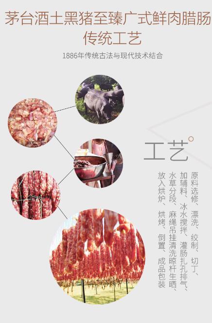廣式鮮肉臘腸200g_05.jpg